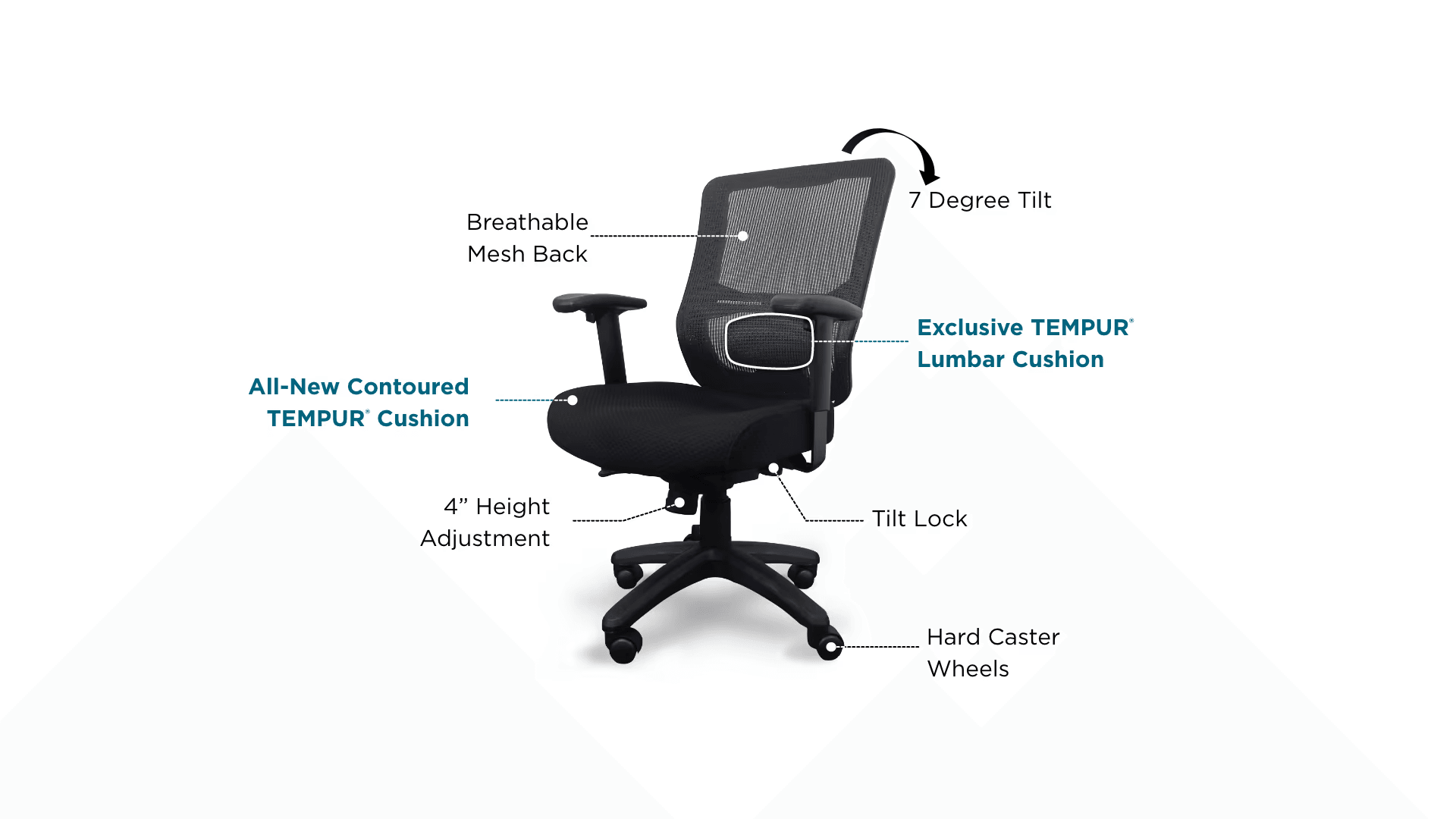 TEMPUR®-955L-Lumbar Support™ Office Chair