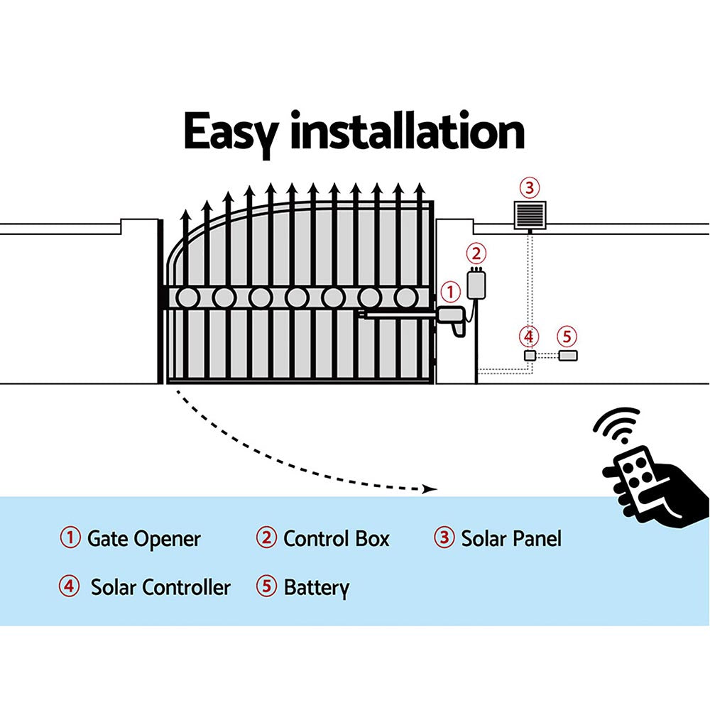 Lockmaster Single Swing Gate Opener 600KG 20W Solar Panel