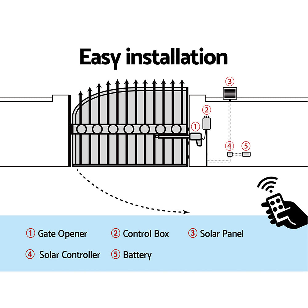 LockMaster 40W Swing Gate Opener Auto Solar Power 600KG