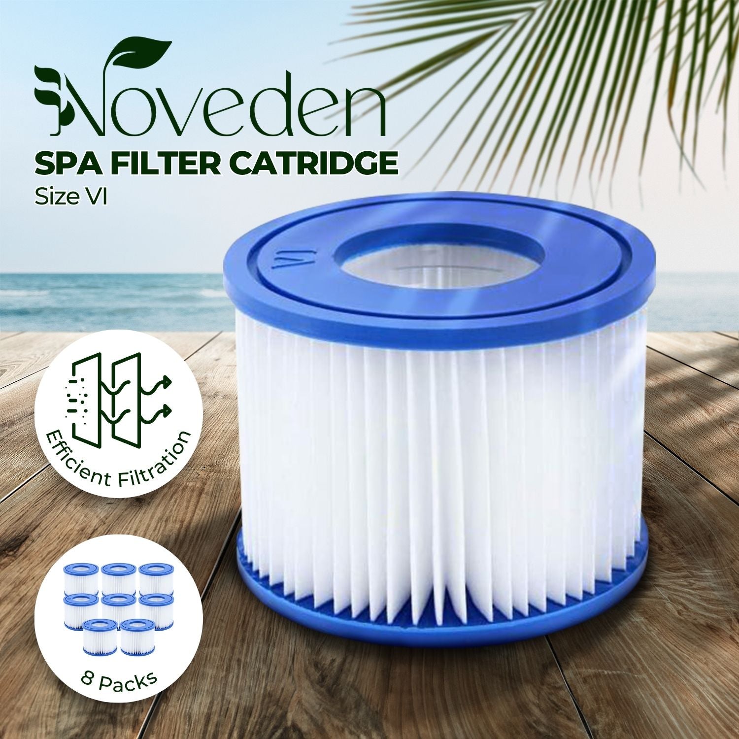 NOVEDEN 8 Pack Hot Tub Spa Filter Replacement Cartridge Size ? (Blue and White) NE-FR-100-JIZ