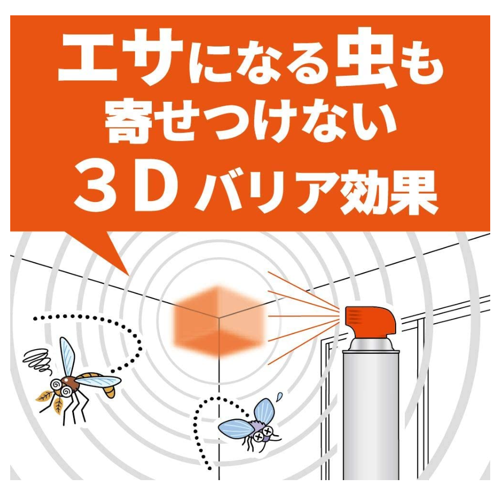 [6-PACK] KINCHO Japan Spider Web Spray Prevents Spraye Jet Spray 450 ml